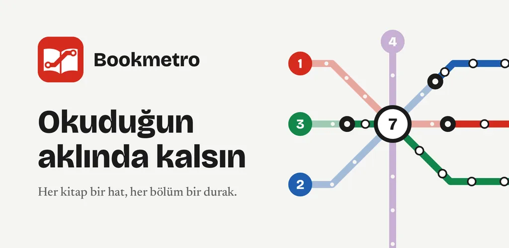 Bookmetro: Okuduğunu Hatırla