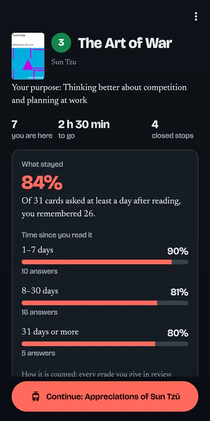 Bookmetro 4
