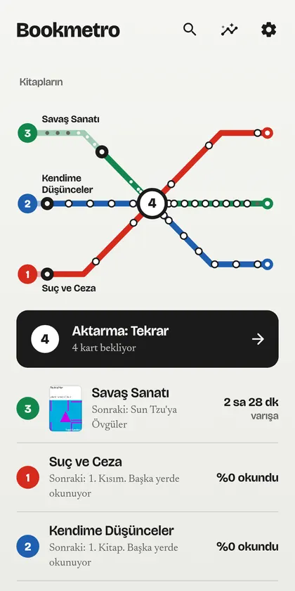 Bookmetro 1